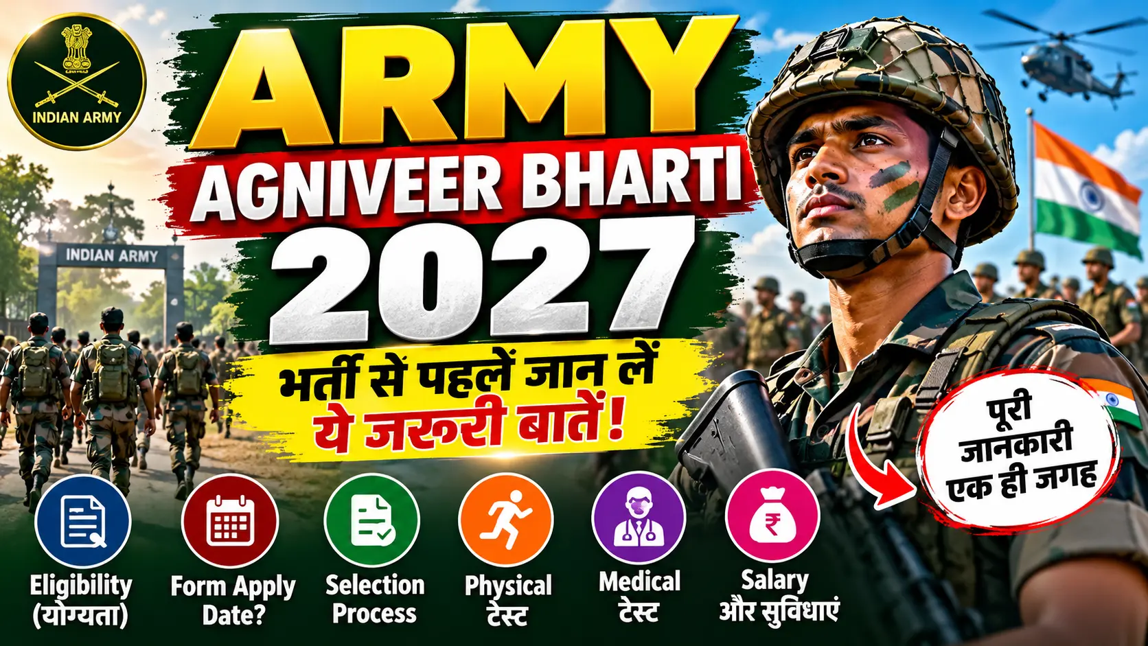 Army Agniveer Bharti 2027