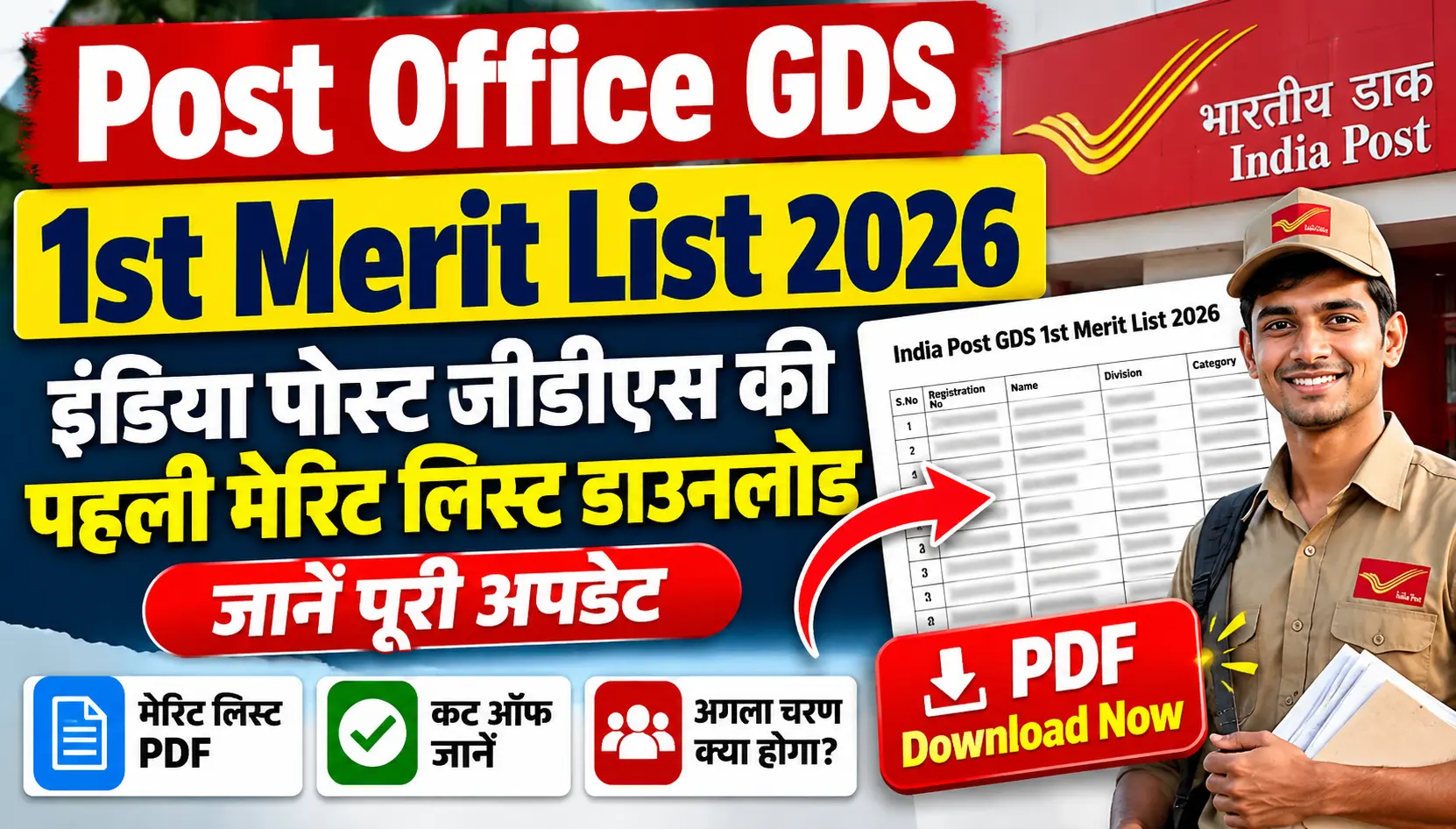 Post Office GDS 1st Merit List 2026