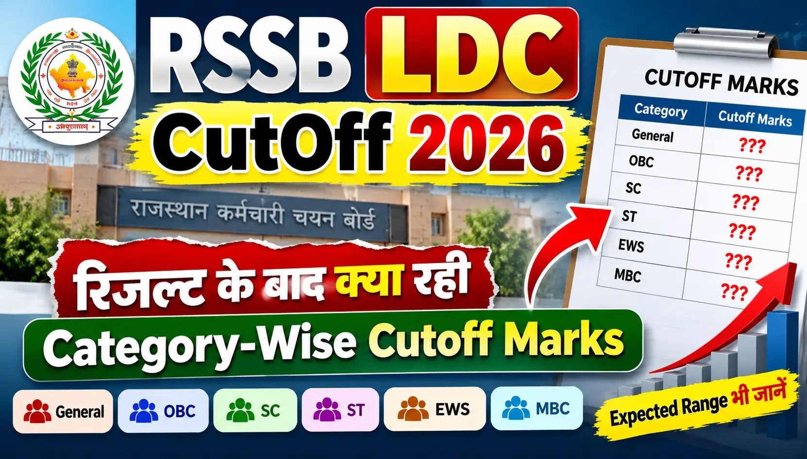 RSSB LDC CutOff 2026