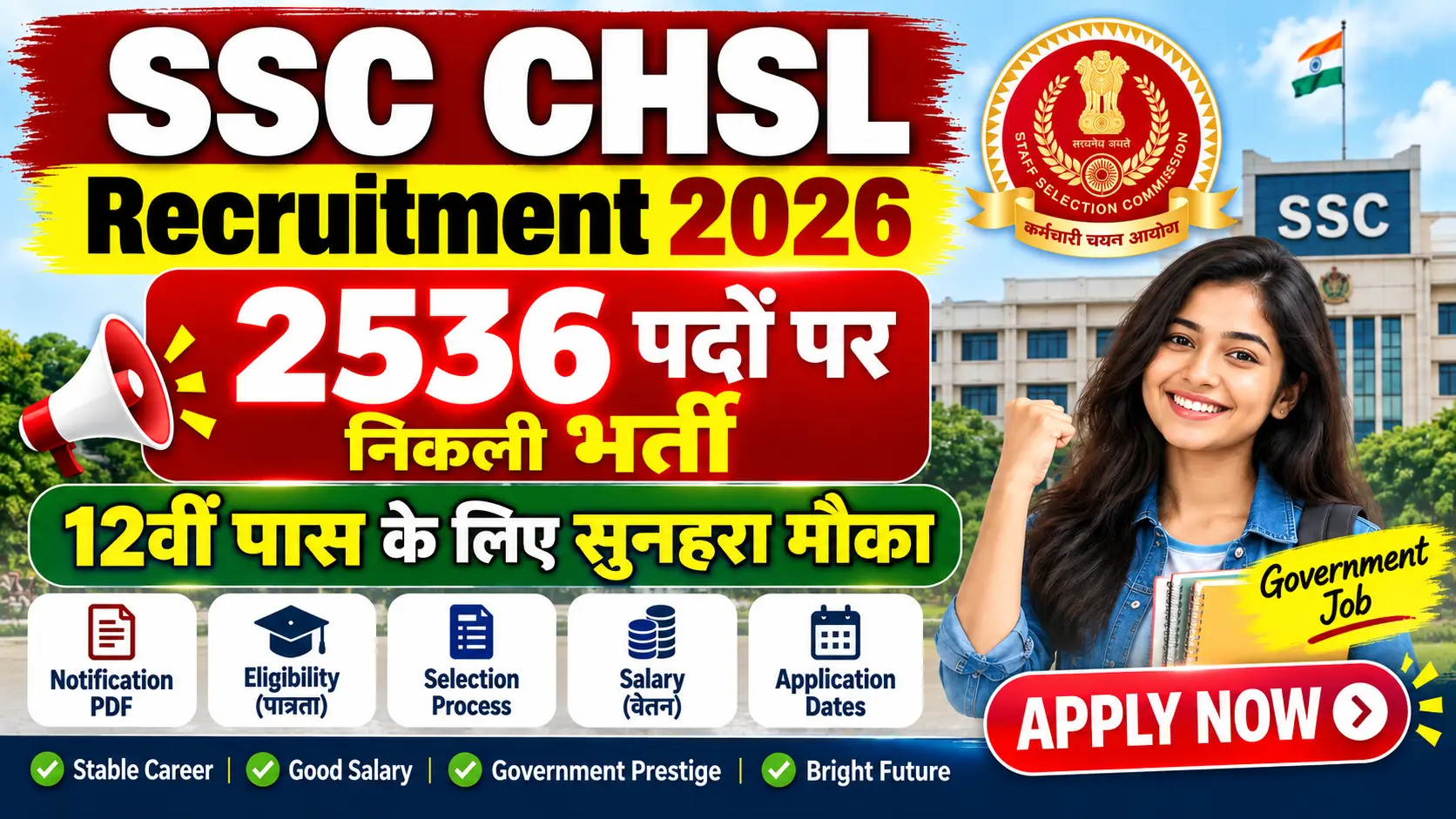 SSC CHSL Vacancy 2026