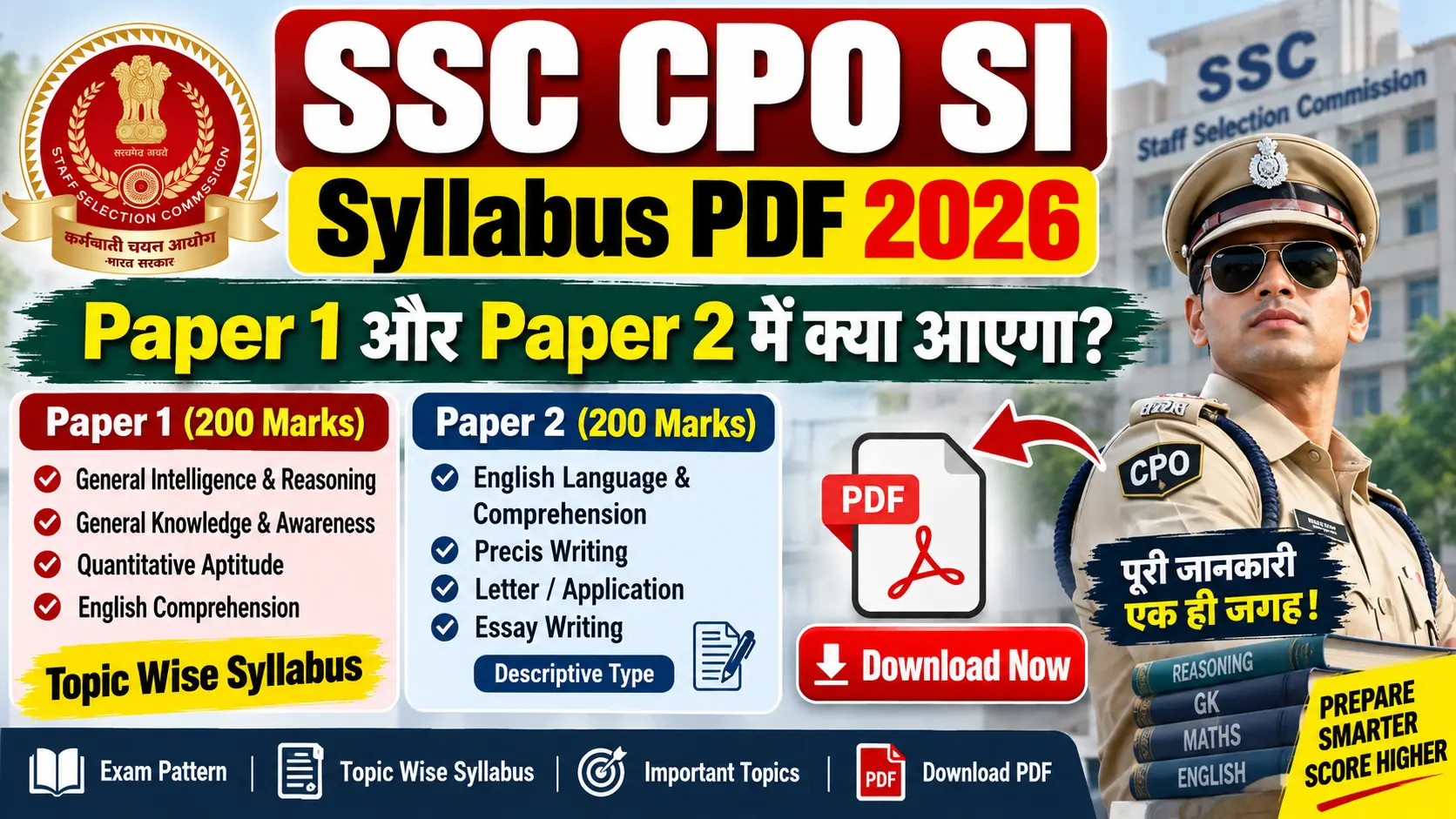 SSC CPO SI Syllabus PDF Download